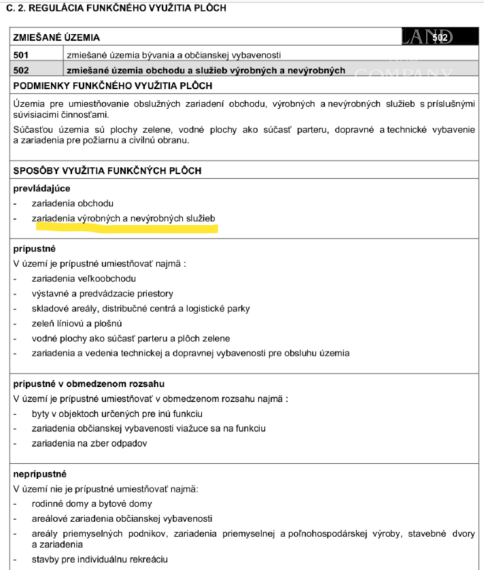 Prenájom pozemku Bratislava, Majerská ulica 30.000 m2